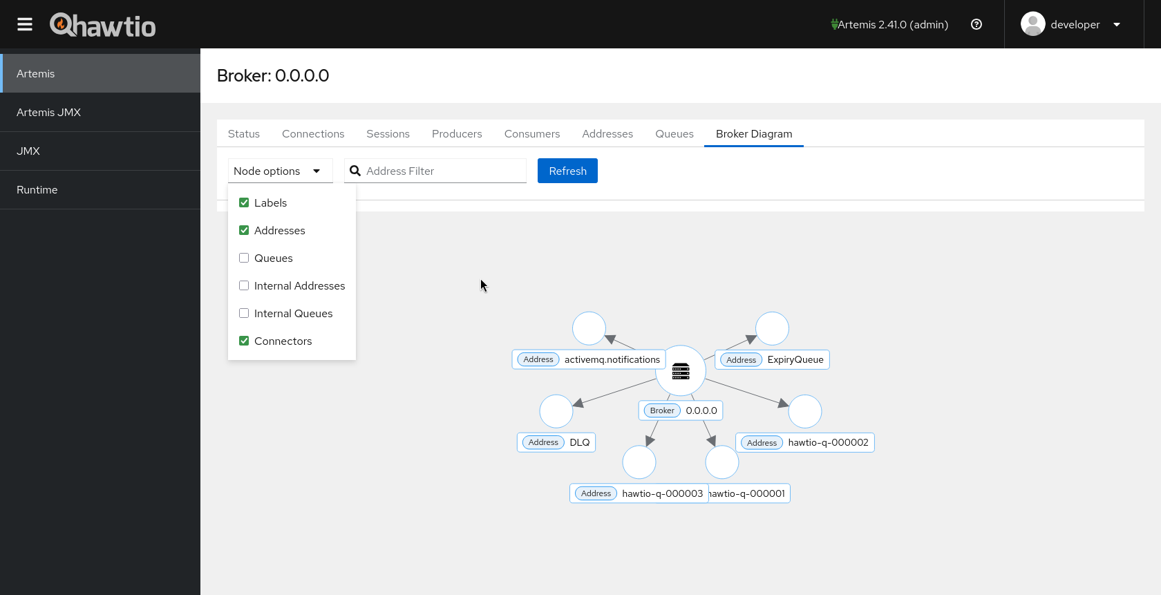 Artemis plugin for HawtIO