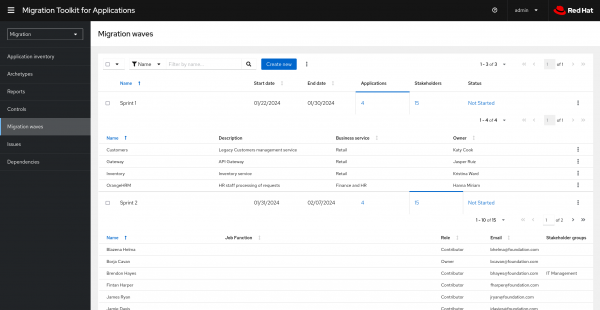 Enable continuous modernization and monitor progress