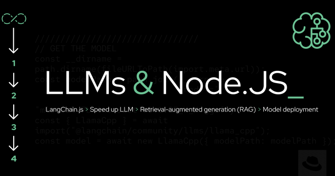 LLM Node.js learning path feature image